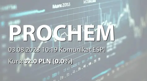 Prochem S.A.: Rejestracja obniżenia kapitału w KRS (2023-08-03)