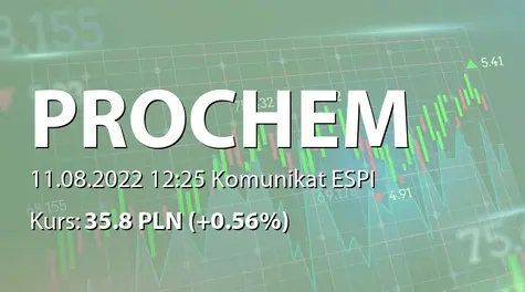 Prochem S.A.: Rejestracja w KRS obniżenia kapitału (2022-08-11)