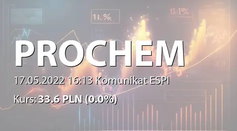 Prochem S.A.: SA-RS 2021 - korekta (2022-05-17)