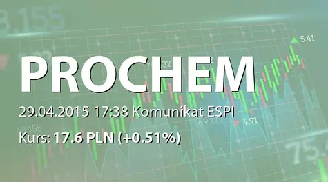 Prochem S.A.: Wykaz informacji przekazanych do publicznej wiadomości w 2014 roku (2015-04-29)