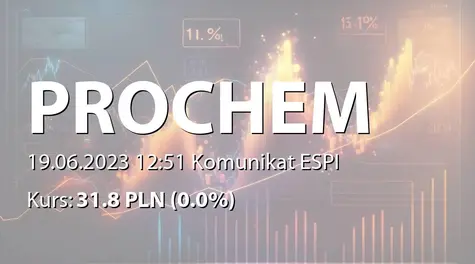 Prochem S.A.: ZWZ - lista akcjonariuszy (2023-06-19)