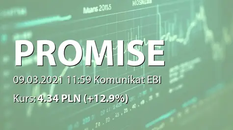 A.P.N. Promise S.A.: NWZ - projekty uchwał: zmiany w RN (2021-03-09)
