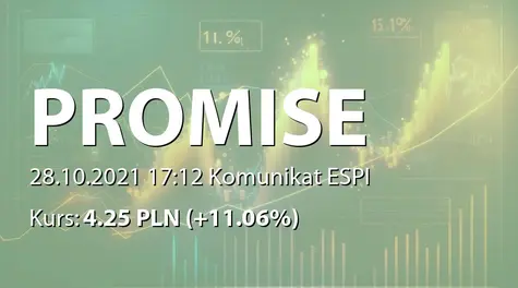 A.P.N. Promise S.A.: Objęcie akcji przez członka RN (2021-10-28)