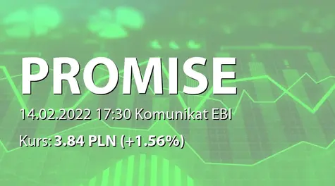 A.P.N. Promise S.A.: SA-QSr4 2021 (2022-02-14)