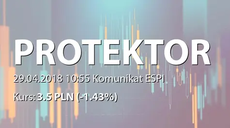 Protektor S.A.: SA-RS 2017 (2018-04-29)