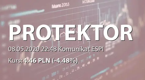 Protektor S.A.: SA-RS 2019 (2020-05-08)