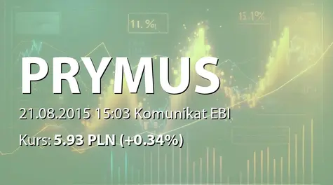 Prymus S.A.: Aneks do umowy pożyczki z podmiotem powiązanym (2015-08-21)