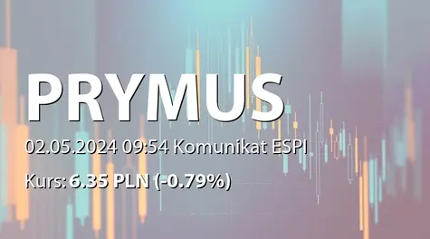 Prymus S.A.: Obowiązek zwrotu subwencji finansowej PFR (2024-05-02)