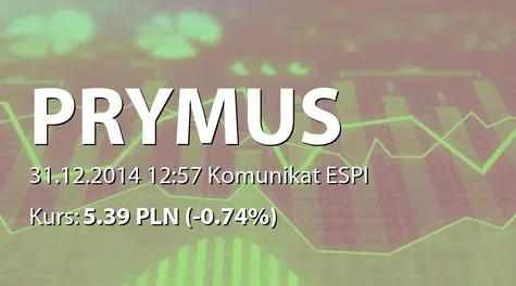 Prymus S.A.: Zmiana stanu posiadania akcji przez Gamrat SA i Krzysztofa Moskę (2014-12-31)