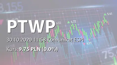 Polskie Towarzystwo Wspierania Przedsiębiorczości S.A.: Korekta raportu ESPI 15/2020 (2020-10-30)