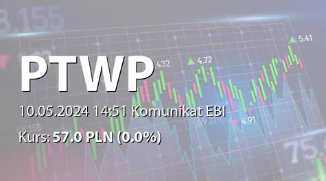 Polskie Towarzystwo Wspierania Przedsiębiorczości S.A.: NWZ (12:00) - projekty uchwał: zmiana uchwały ws. sporządzania sprawozdań finansowych zgodnie z MSSF/MSR (2024-05-10)