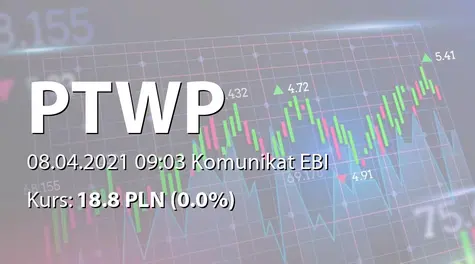 Polskie Towarzystwo Wspierania Przedsiębiorczości S.A.: NWZ - podjęte uchwały: obniżenie kapitału (2021-04-08)