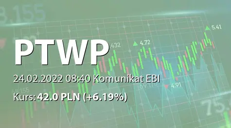 Polskie Towarzystwo Wspierania Przedsiębiorczości S.A.: Rejestracja zmian statutu w KRS (2022-02-24)