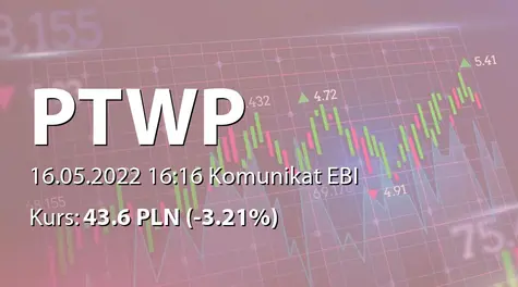 Polskie Towarzystwo Wspierania Przedsiębiorczości S.A.: SA-QSr1 2022 (2022-05-16)