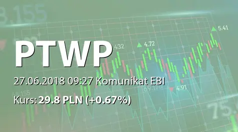 Polskie Towarzystwo Wspierania Przedsiębiorczości S.A.: Wypłata dywidendy - 0,71 PLN (2018-06-27)