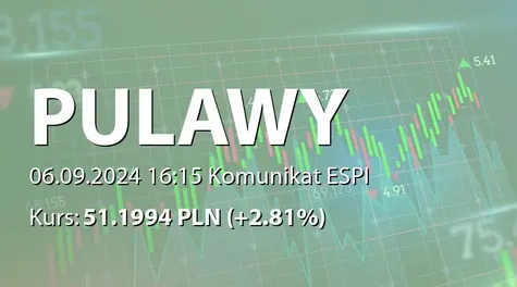 Grupa Azoty Zakłady Azotowe Puławy S.A.: Projekty uchwał na Nadzwyczajne Walne Zgromadzenie Grupy Azoty Zakłady Azotowe „Puławy” S.A. zwołane na dzień 4 października 2024 roku. (2024-09-06)