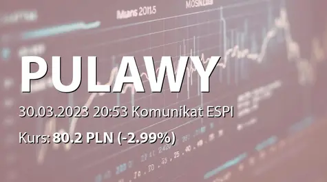 Grupa Azoty Zakłady Azotowe Puławy S.A.: SA-R 2022 (2023-03-30)