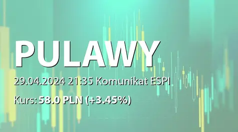 Grupa Azoty Zakłady Azotowe Puławy S.A.: Sprawozdaniaena temat informacji niefinansowych za rok 2023 (2024-04-29)