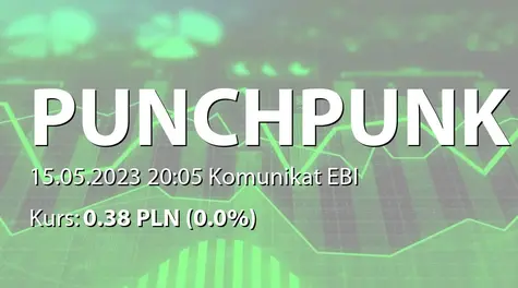 Punch Punk S.A.: SA-Q1 2023 (2023-05-15)
