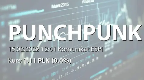 Punch Punk S.A.: ZWZ - lista akcjonariuszy (2022-02-15)