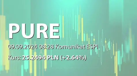 Pure Biologics S.A.: Informacja produktowa: pierwsze wyniki fazy 0 w projekcie PB004 (2024-09-09)