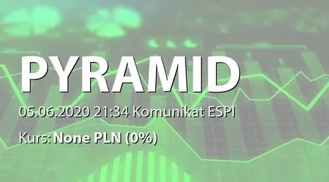 Pyramid Games S.A.: Informacja produktowa (2020-06-05)