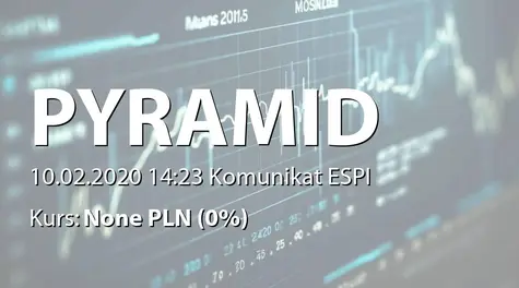 Pyramid Games S.A.: Informacja produktowa (2020-02-10)