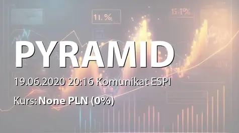 Pyramid Games S.A.: Informacja produktowa (2020-06-19)