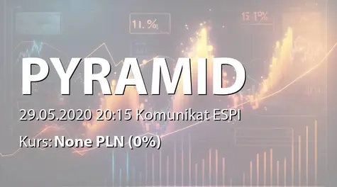 Pyramid Games S.A.: Informacja produktowa (2020-05-29)