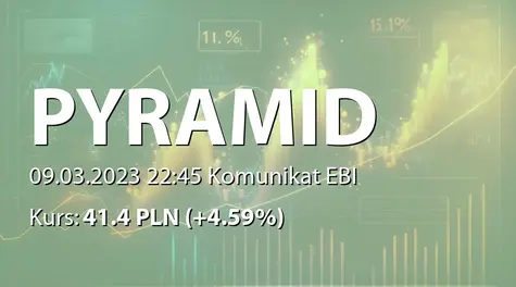 Pyramid Games S.A.: Podwyższenie kapitału w wyniku rejestracji akcji serii F (2023-03-09)