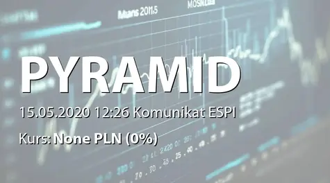 Pyramid Games S.A.: Podwyższenie kapitału w wyniku wydania akcji serii E (2020-05-15)
