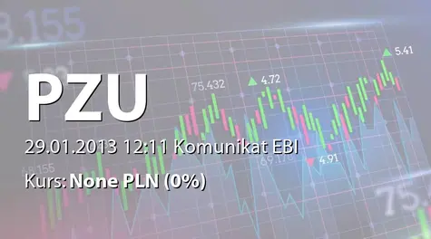 Powszechny Zakład Ubezpieczeń S.A.: Informacja ws. niestosowania jednej z zasad dobrych praktyk (2013-01-29)