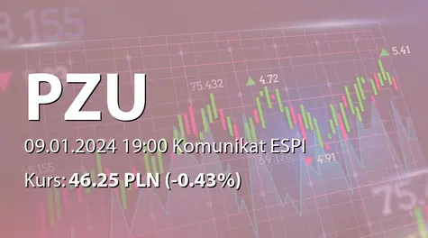 Powszechny Zakład Ubezpieczeń S.A.: NWZ (12:00) - projekty uchwał: zmiany w RN (2024-01-09)