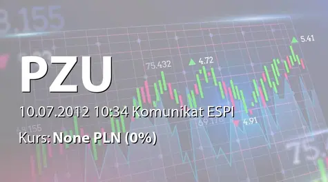 Powszechny Zakład Ubezpieczeń S.A.: Restrukturyzacja zatrudnienia (2012-07-10)