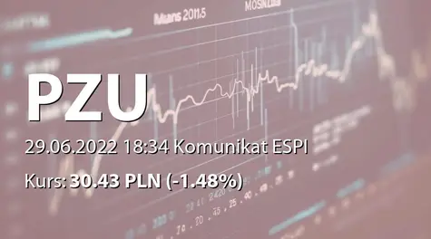 Powszechny Zakład Ubezpieczeń S.A.: Wypłata dywidendy - 1,94 PLN (2022-06-29)