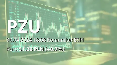 Powszechny Zakład Ubezpieczeń S.A.: Zakup akcji przez BlackRock, Inc. (2024-04-30)