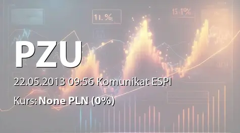 Powszechny Zakład Ubezpieczeń S.A.: Zakup akcji przez osobę powiązaną (2013-05-22)