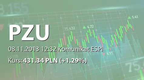 Powszechny Zakład Ubezpieczeń S.A.: Zakup i sprzedaż akcji przez osobę powiązaną (2013-11-08)