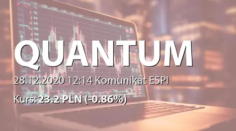 Quantum Software S.A.: NWZ - podjęte uchwały: wypłata dywidendy z zysku za rok 2019 - 1,35 PLN (2020-12-28)
