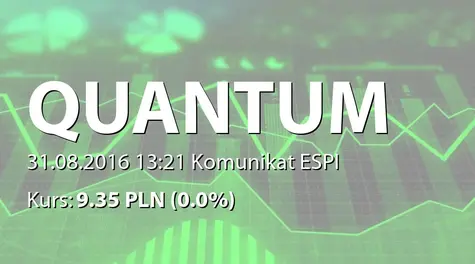 Quantum Software S.A.: SA-PSr 2016 (2016-08-31)