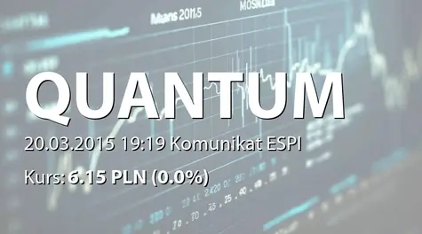 Quantum Software S.A.: SA-R 2014 (2015-03-20)