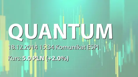 Quantum Software S.A.: Suma umów przez Quantum Qguar sp. z o.o. z podmiotem z branży detalicznej - 10 mln PLN (2014-12-18)