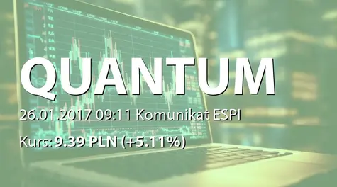 Quantum Software S.A.: Zakończenie skupu akcji własnych (2017-01-26)