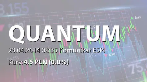 Quantum Software S.A.: Zakup akcji własnych (2014-04-23)