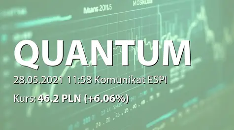 Quantum Software S.A.: ZWZ - ogłoszenie i projekty uchwał: 3,17 PLN dywidendy (2021-05-28)