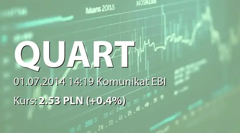 Quart Development S.A.: Korekta raportu bieżącego nr 15/2014 (2014-07-01)