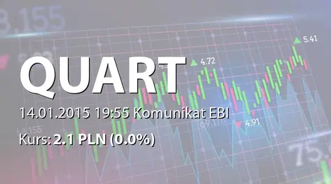 Quart Development S.A.: Raport za grudzień 2014 (2015-01-14)