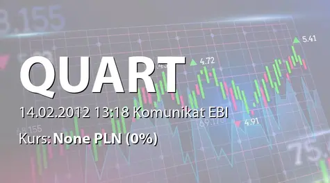 Quart Development S.A.: Rejestracja podwyższenia kapitału i zmian statutu w KRS (2012-02-14)