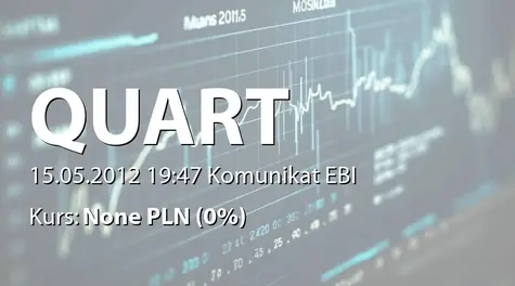 Quart Development S.A.: SA-Q1 2012 (2012-05-15)