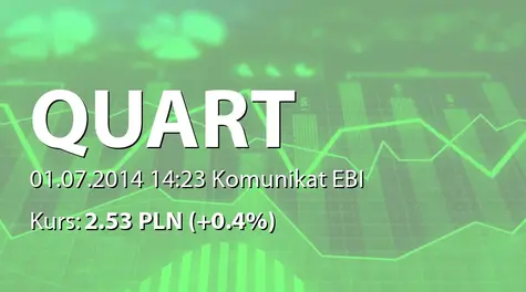 Quart Development S.A.: SA-QSr1 2014 korekta (2014-07-01)